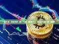 RTX 3090 挖礦一天賺多少？詳細收益分析與影響因素