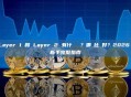 Layer 1 和 Layer 2 有什麼區別？哪個比較好？2026 新手完整指南