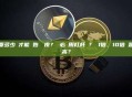 需要多少錢才能開始剝頭皮？ 必須用杠杆嗎？ 1倍、10倍還是更高？