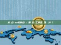 永續合約vs交割合約:哪種合約工具更適合長線持倉?