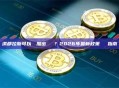 洪都拉斯可以購買加密貨幣嗎？2026年最新政策與購買指南