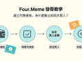Four.Meme新手發幣實測:為何優先選擇「創建代幣並同步買入」?GTokenTool實測心得