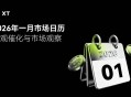 2026 年開局市場焦點：一月宏觀日曆與核心驅動因素解析