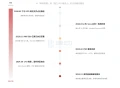 OpenAI IPO前夜大「瘦身」：砍Sora、棄迪士尼、去微軟化