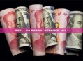 如何判斷一個IDO項目是否靠谱？新手最容易犯的錯誤是什麼？