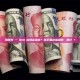 如何判斷一個IDO項目是否靠谱？新手最容易犯的錯誤是什麼？