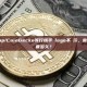 CoinMarketCap/CoinGecko等行情平臺logo不顯示，需要單獨申請嗎？ 稽核要多久？