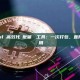 GTokenTool 高效代幣批量轉帳工具：一次打包，直降多地址轉帳網路費用