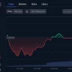 SKR 開放領取，Solana Mobile 是否值得關注？