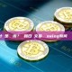 什麼是剝頭皮？ 和日內交易、swing有何區別？
