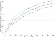 從「誰給錢給誰」到「只給對的人」：下一代Launchpad要重新洗牌