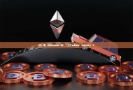 什麼是 Solana 代幣鎖（Token Lock）？