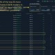 EIGEN解鎖潮：每月稀釋10%市值，聰明錢提前撤離