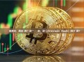 區塊雜湊值是怎麼計算出來的？前一個區塊的雜湊值（Previous Hash）有什麼用？