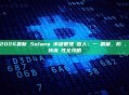 2026最新 Solana 市值管理機器人：一鍵刷量、防夾、維持流動性全攻略