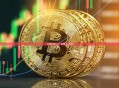 剝頭皮交易主要看什麼指標？有哪些經典剝頭皮策略？