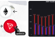 藍U到底是什麼？跟普通U（紅U）有什麼區別？