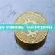 比特幣交易所有哪些？2026年主流平台對比