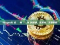 Bitget永續合約終極教學：從入門到精通，掌握高槓桿交易策略