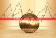 合約交易生存法則：如何利用「倉位管理」徹底告別爆倉？