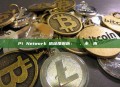 Pi Network價格深度解析：現狀、未來與市場觀點